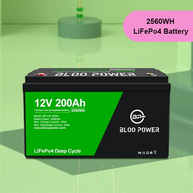 Lithium Battery Packs For Panels